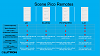Click image for larger version. 

Name:	Scene Pico Remotes .png 
Views:	12 
Size:	123.2 KB 
ID:	1075