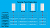 Click image for larger version. 

Name:	Scene Pico Remotes .png 
Views:	12 
Size:	123.2 KB 
ID:	1075